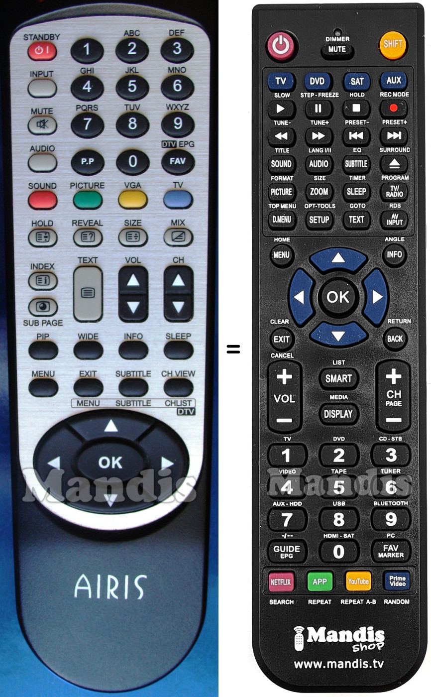 Comandos &agrave; dist&acirc;ncia equivalente Airis MW166M