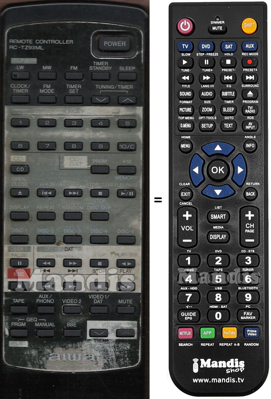 Comandos à distância equivalente Aiwa RC-TZ93ML