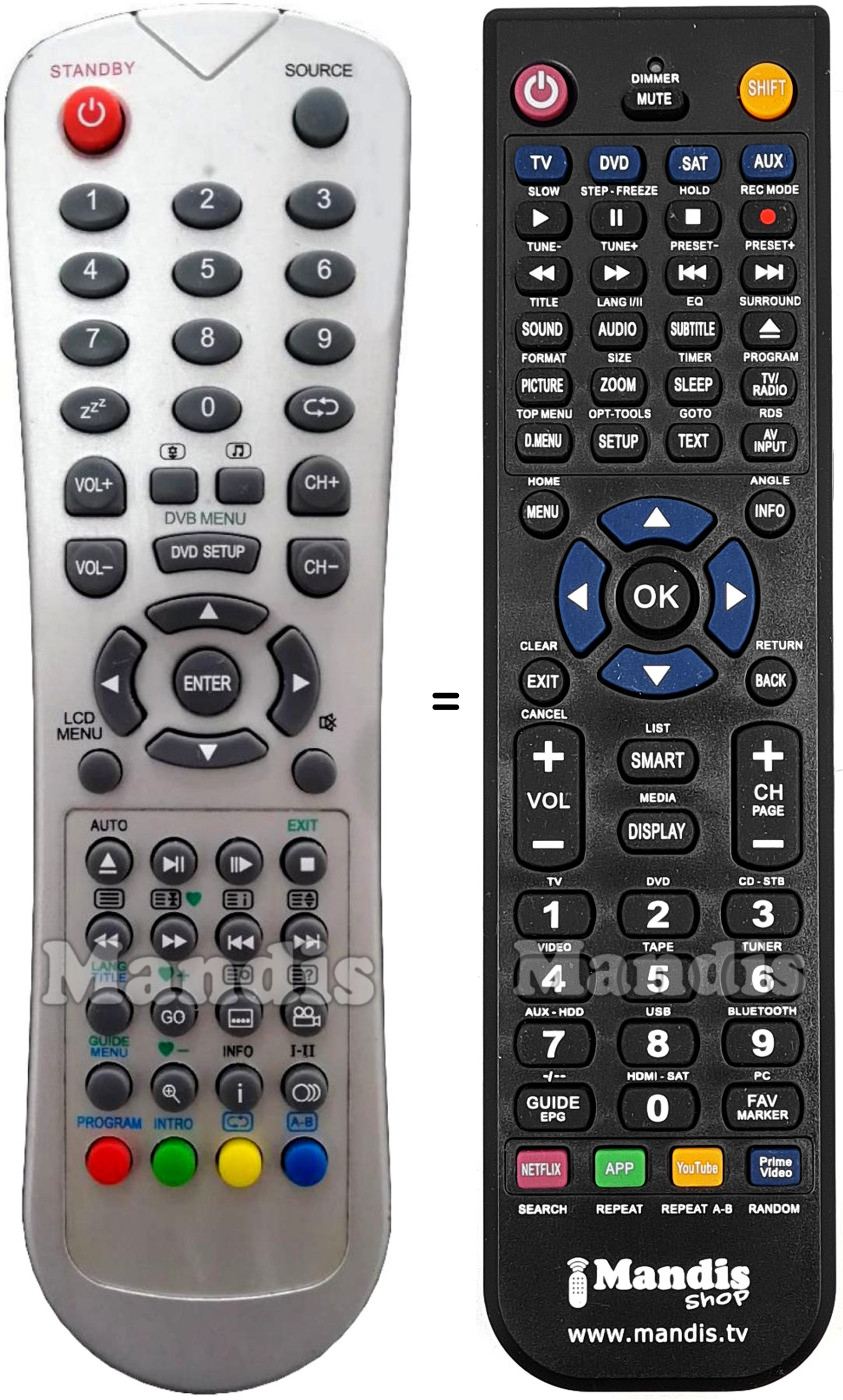 Comandos &agrave; dist&acirc;ncia equivalente Brandt B3210HD