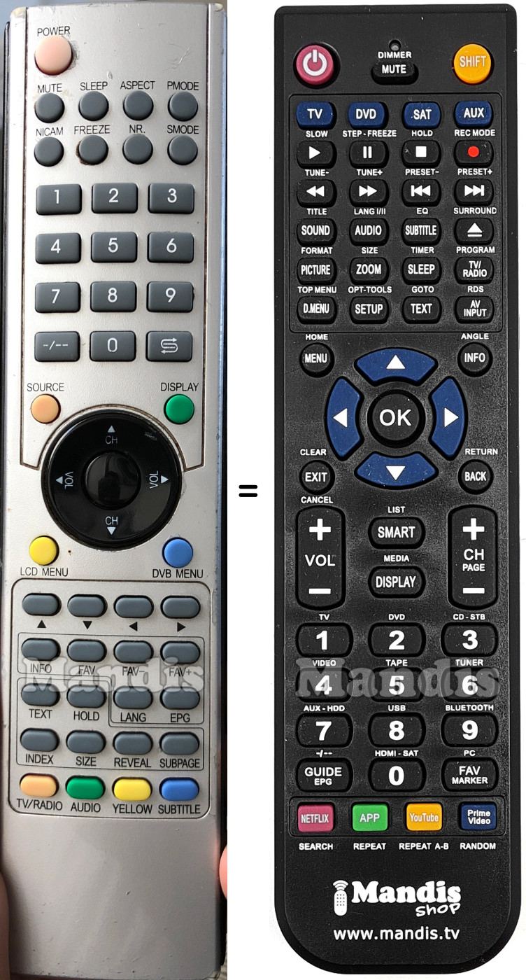 Comandos &agrave; dist&acirc;ncia equivalente Belson BSV4255