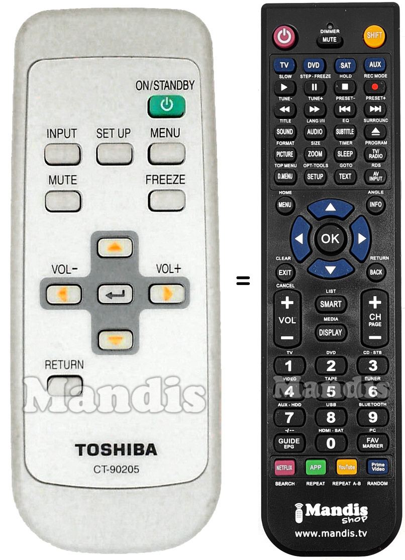 Comandos &agrave; dist&acirc;ncia equivalente Toshiba CT-90205