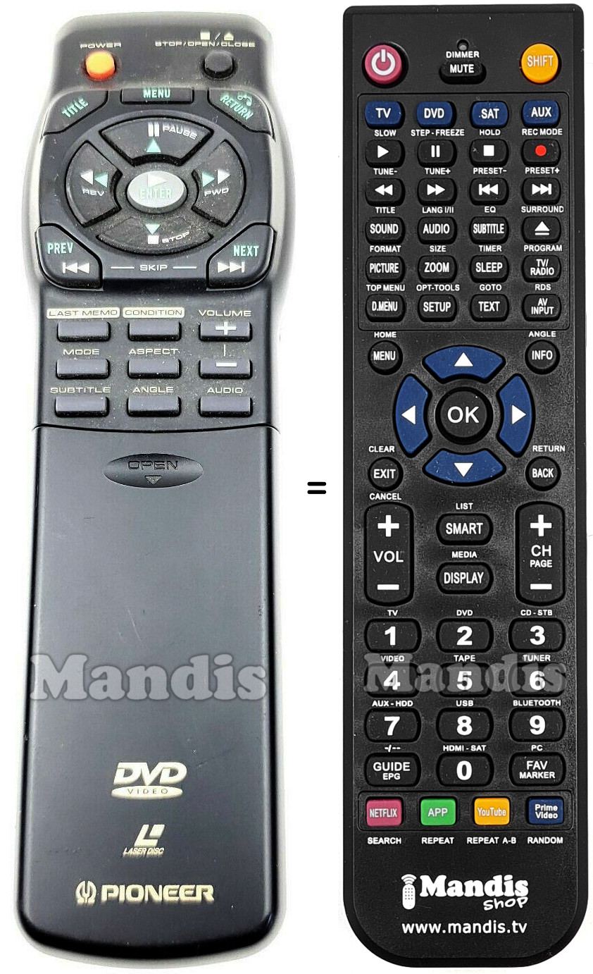 Comandos à distância equivalente CU-DV001