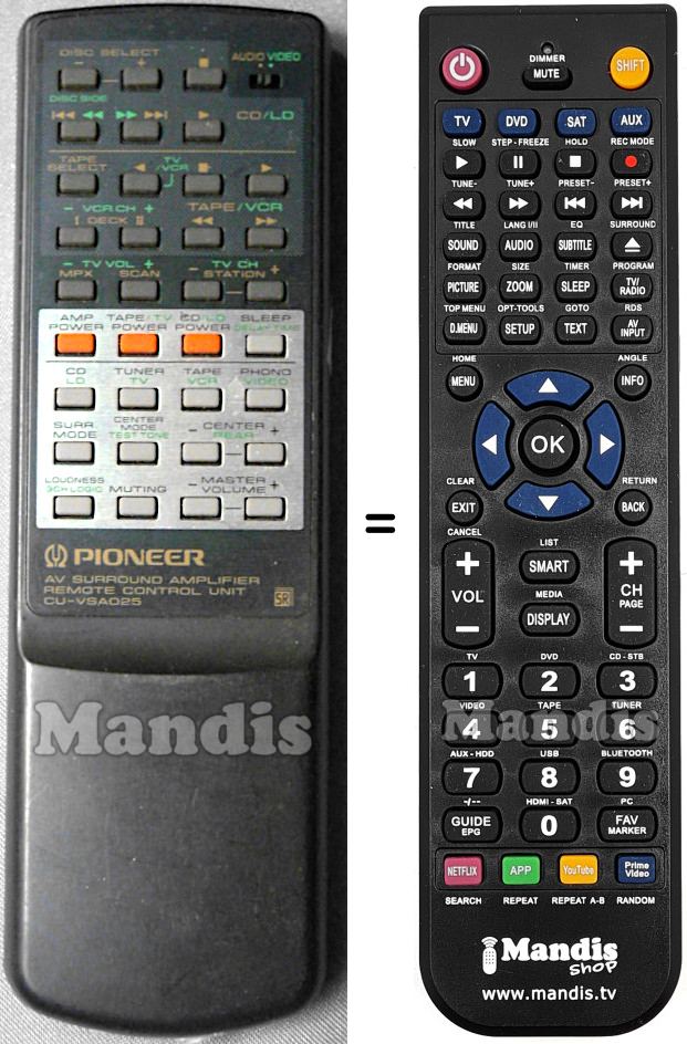 Comandos à distância equivalente Pioneer CU-VSA025