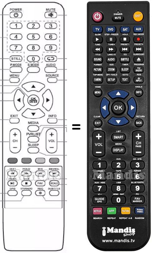 Comandos &agrave; dist&acirc;ncia equivalente Denver 2200-ED040009