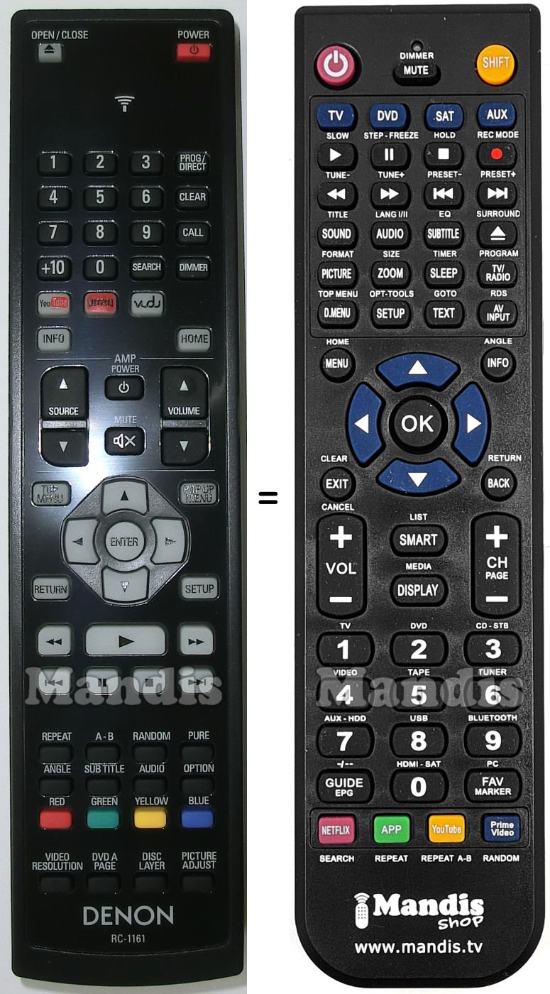 Comandos &agrave; dist&acirc;ncia equivalente Denon RC-1161