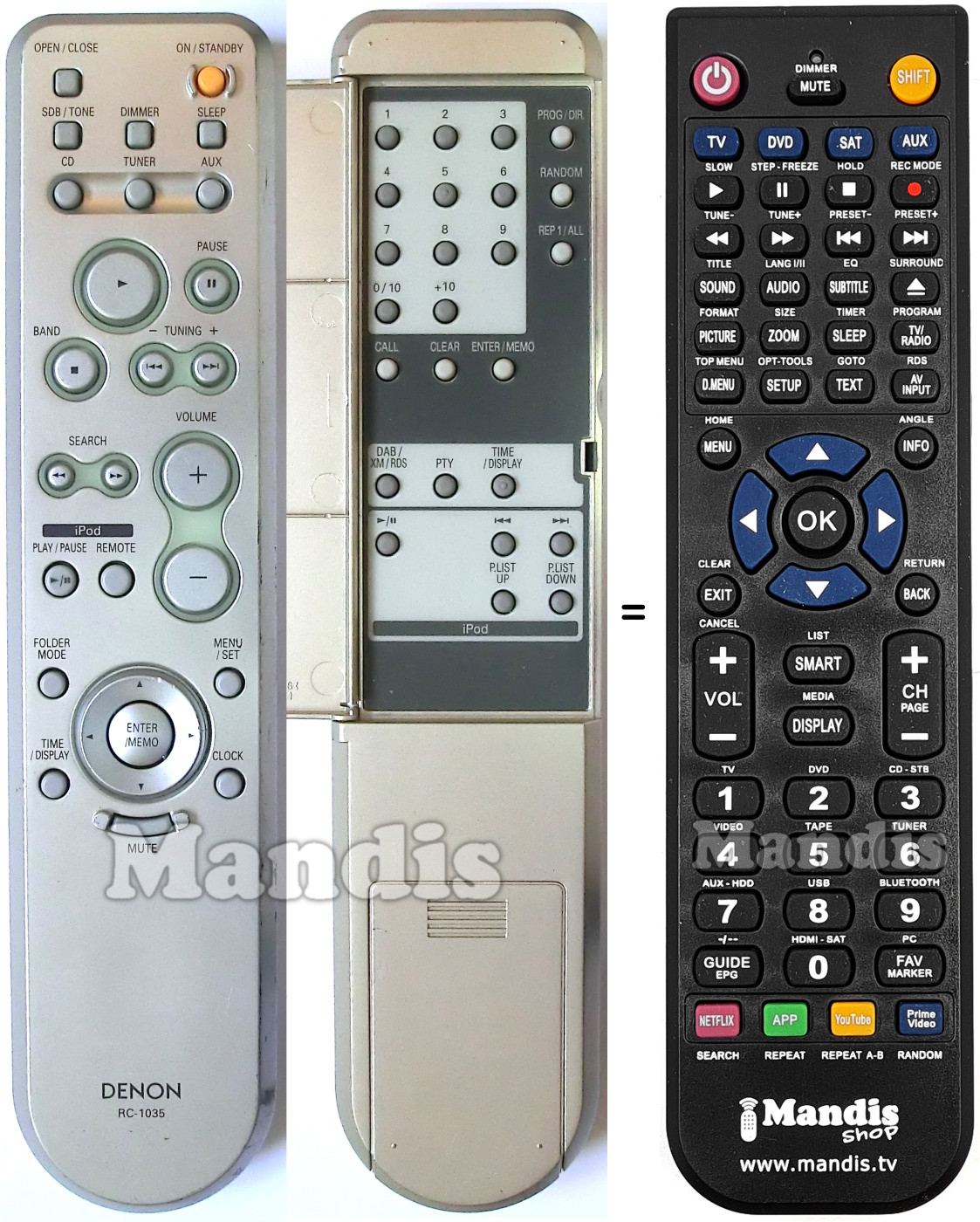 Comandos à distância equivalente Saba RC1035