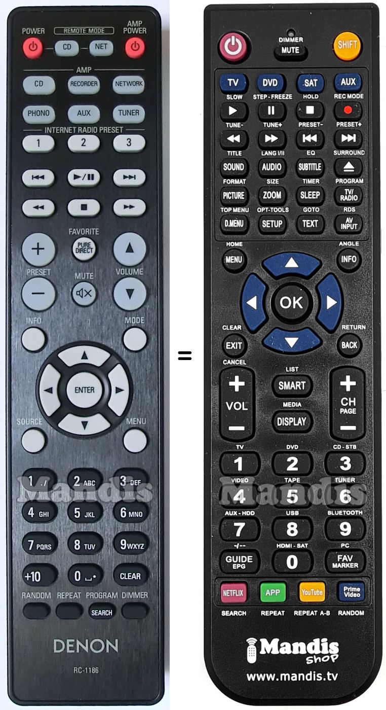 Comandos &agrave; dist&acirc;ncia equivalente Denon RC1186