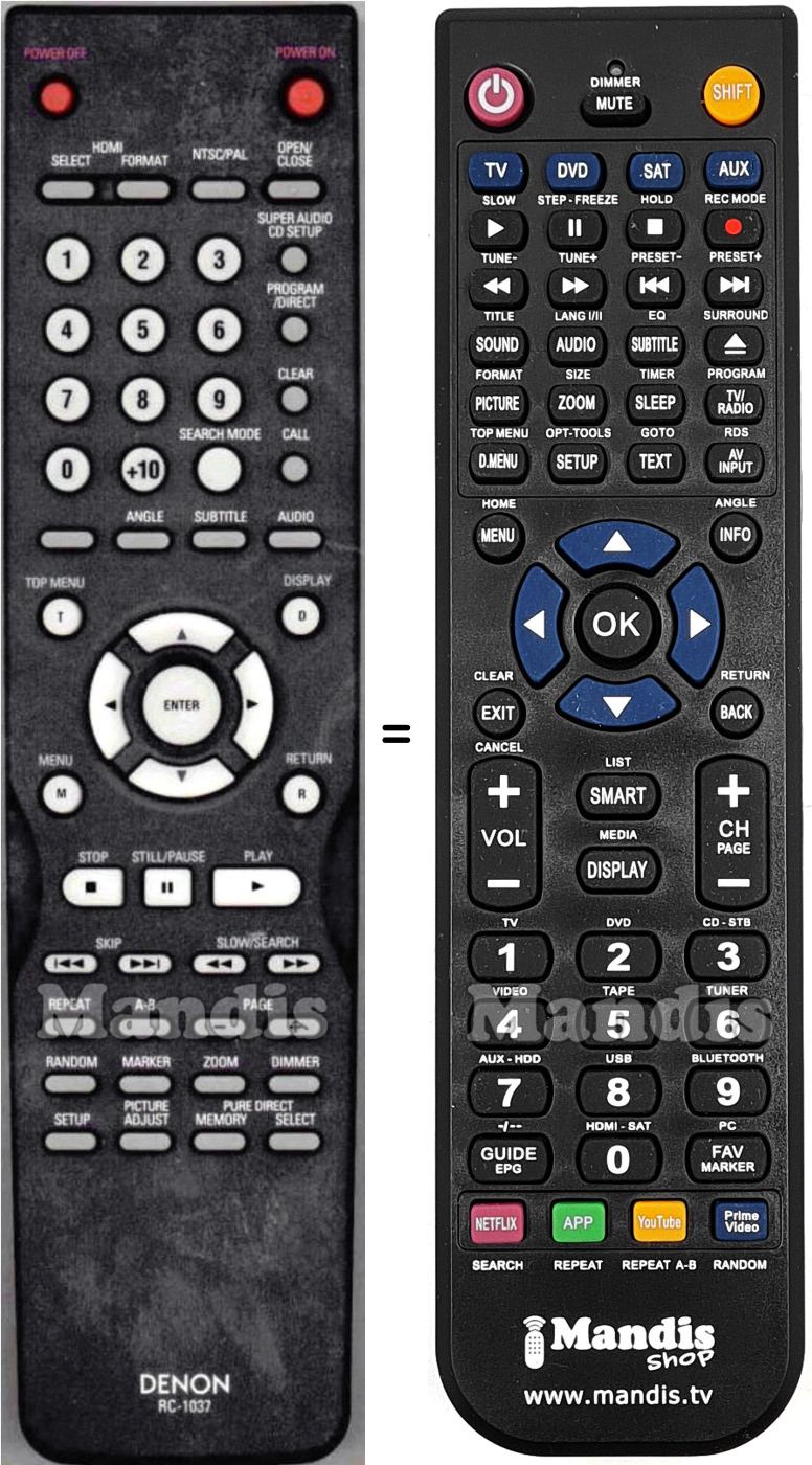 Comandos &agrave; dist&acirc;ncia equivalente Denon RC1037