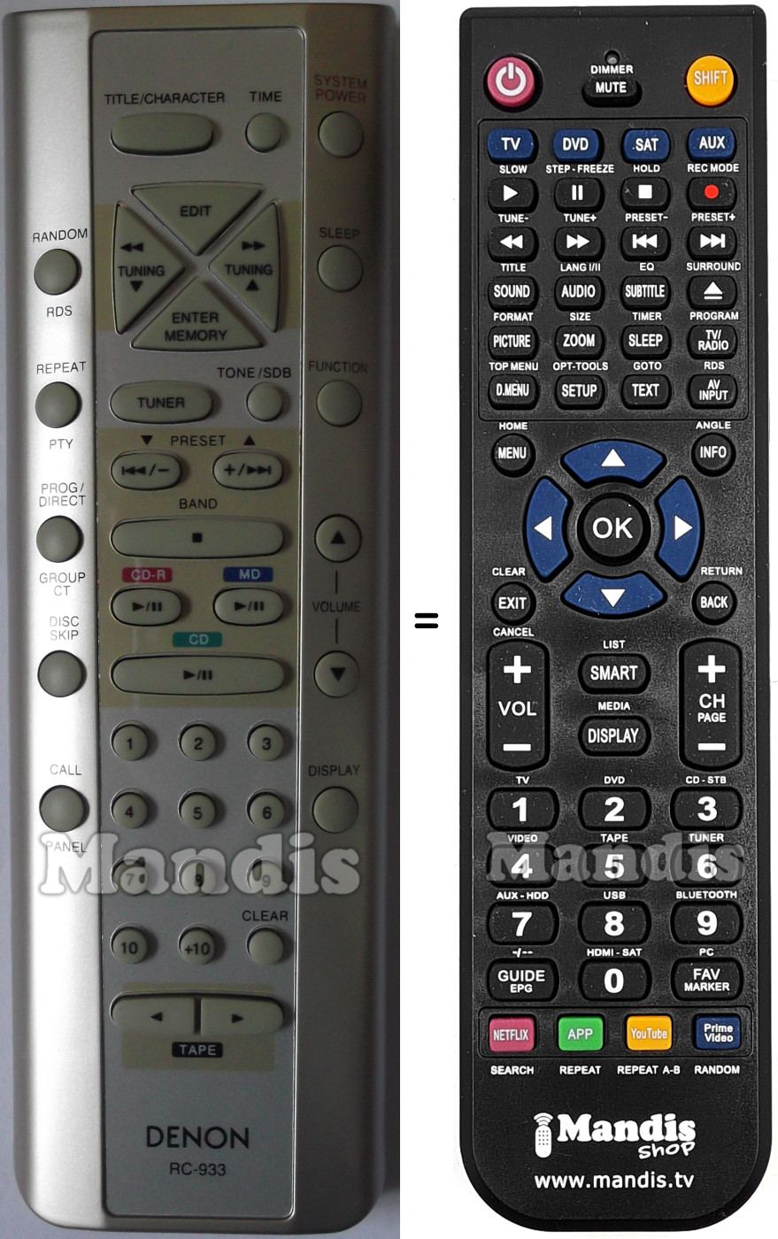 Comandos &agrave; dist&acirc;ncia equivalente Denon RC933