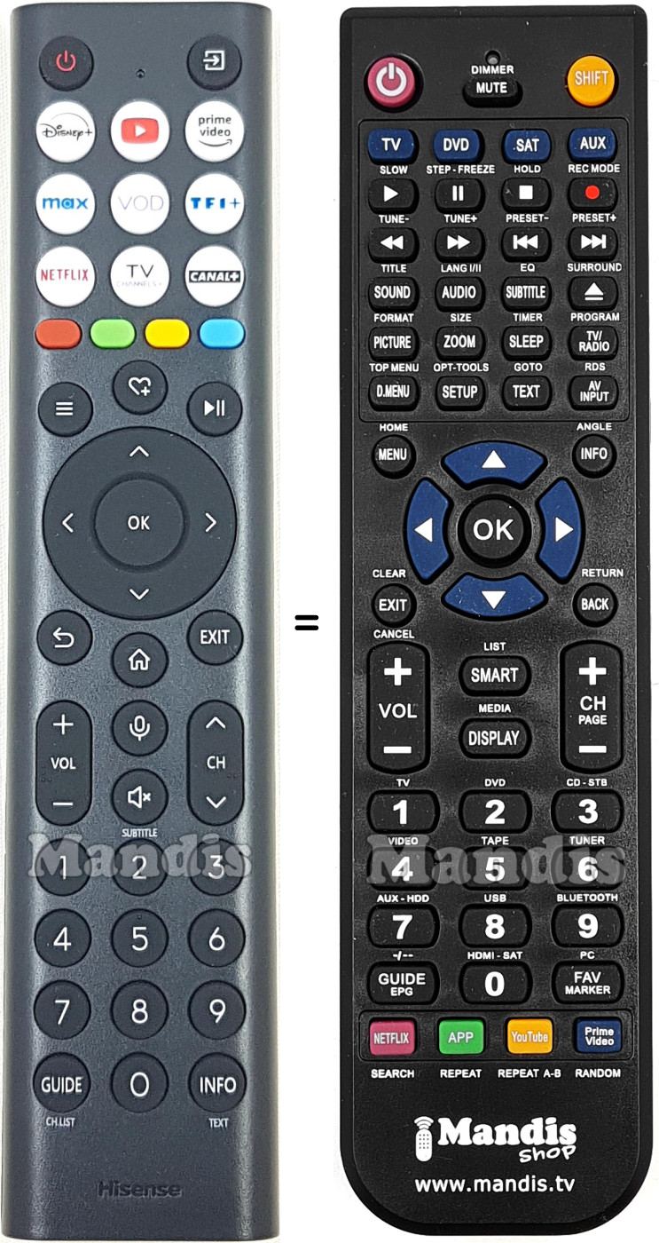 Comandos &agrave; dist&acirc;ncia equivalente Hisense ERF2C38H