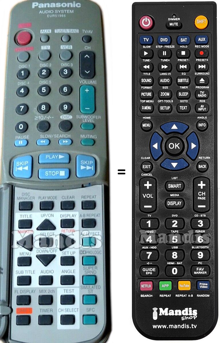 Comandos à distância equivalente Panasonic EUR51966
