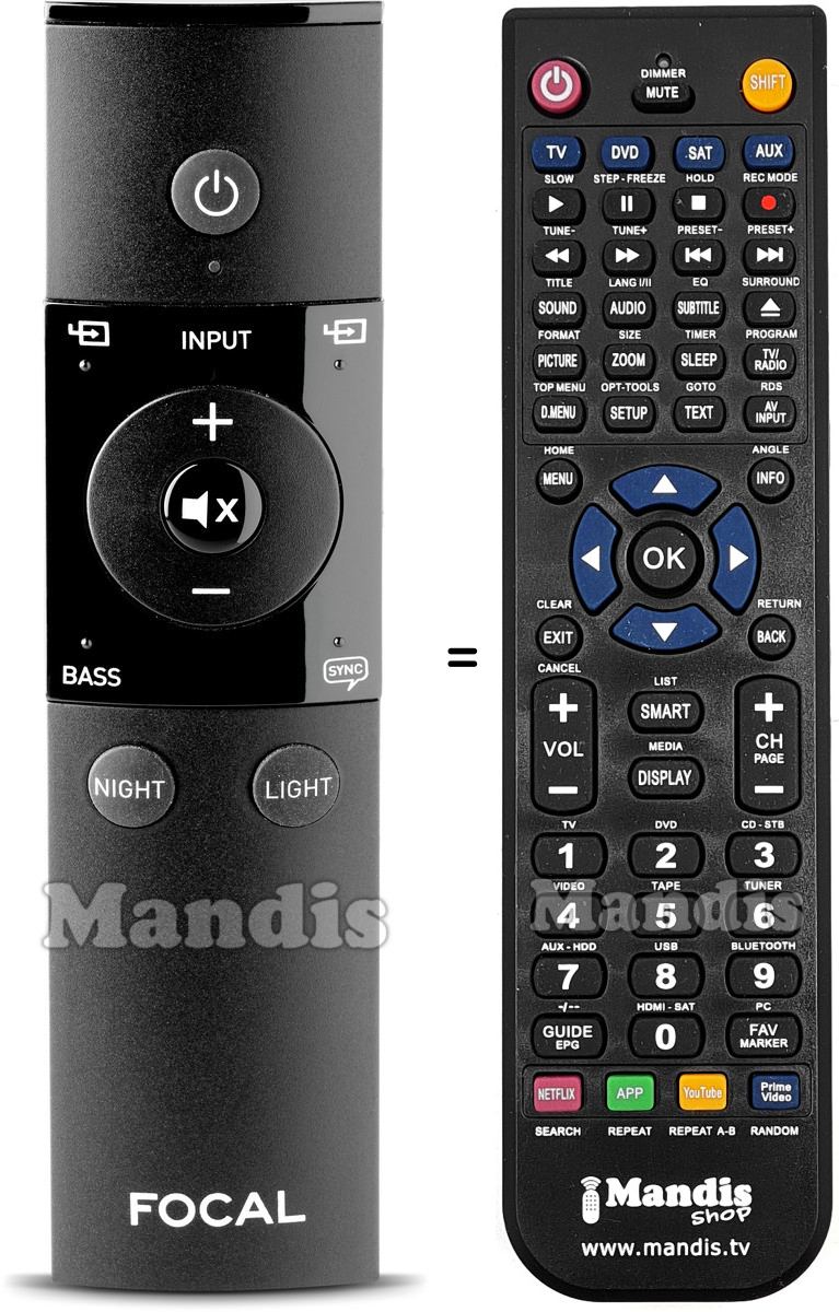 Comandos &agrave; dist&acirc;ncia equivalente FOCAL002