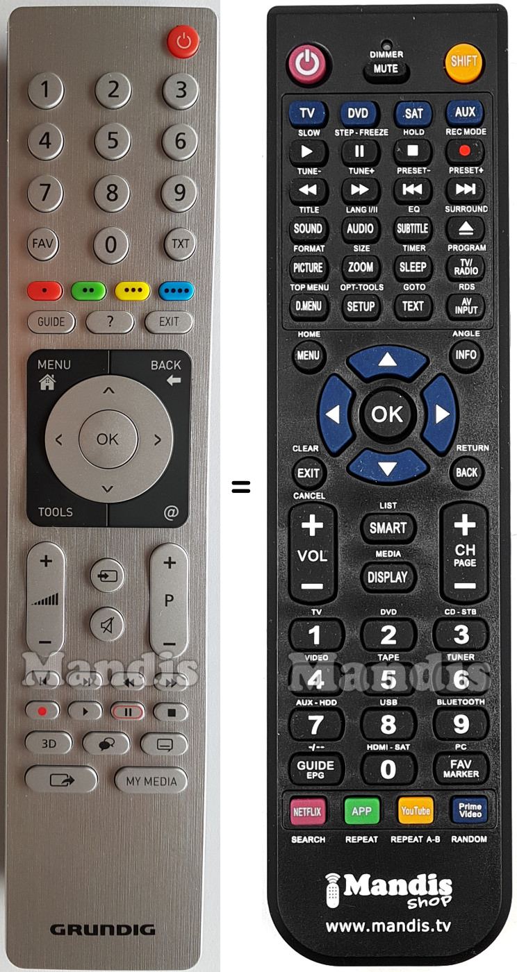 Comandos à distância equivalente Grundig TS4187R2