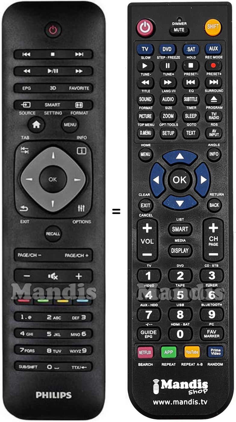 Comandos à distância equivalente Philips HDP1590TV