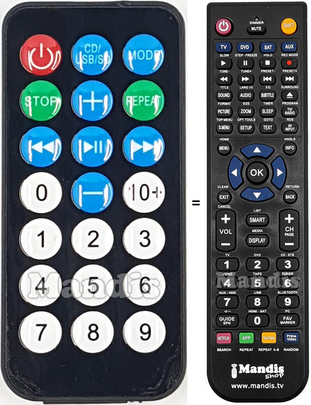 Comandos &agrave; dist&acirc;ncia equivalente Inovalley HP32-CD-N