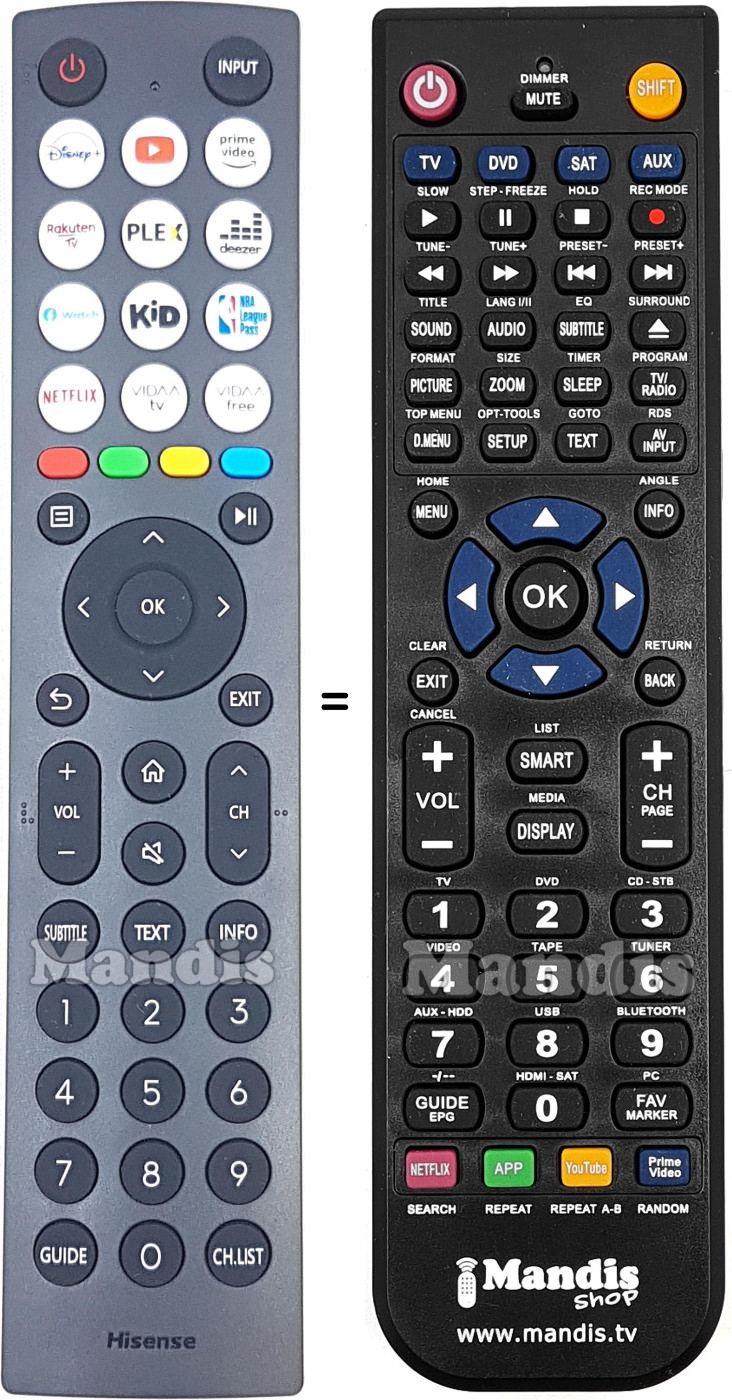 Comandos &agrave; dist&acirc;ncia equivalente Hisense EN2M36H