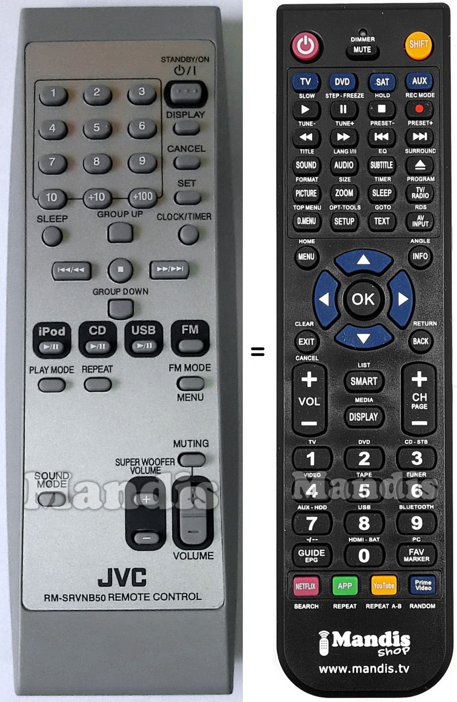 Comandos à distância equivalente JVC RMSRVNB50