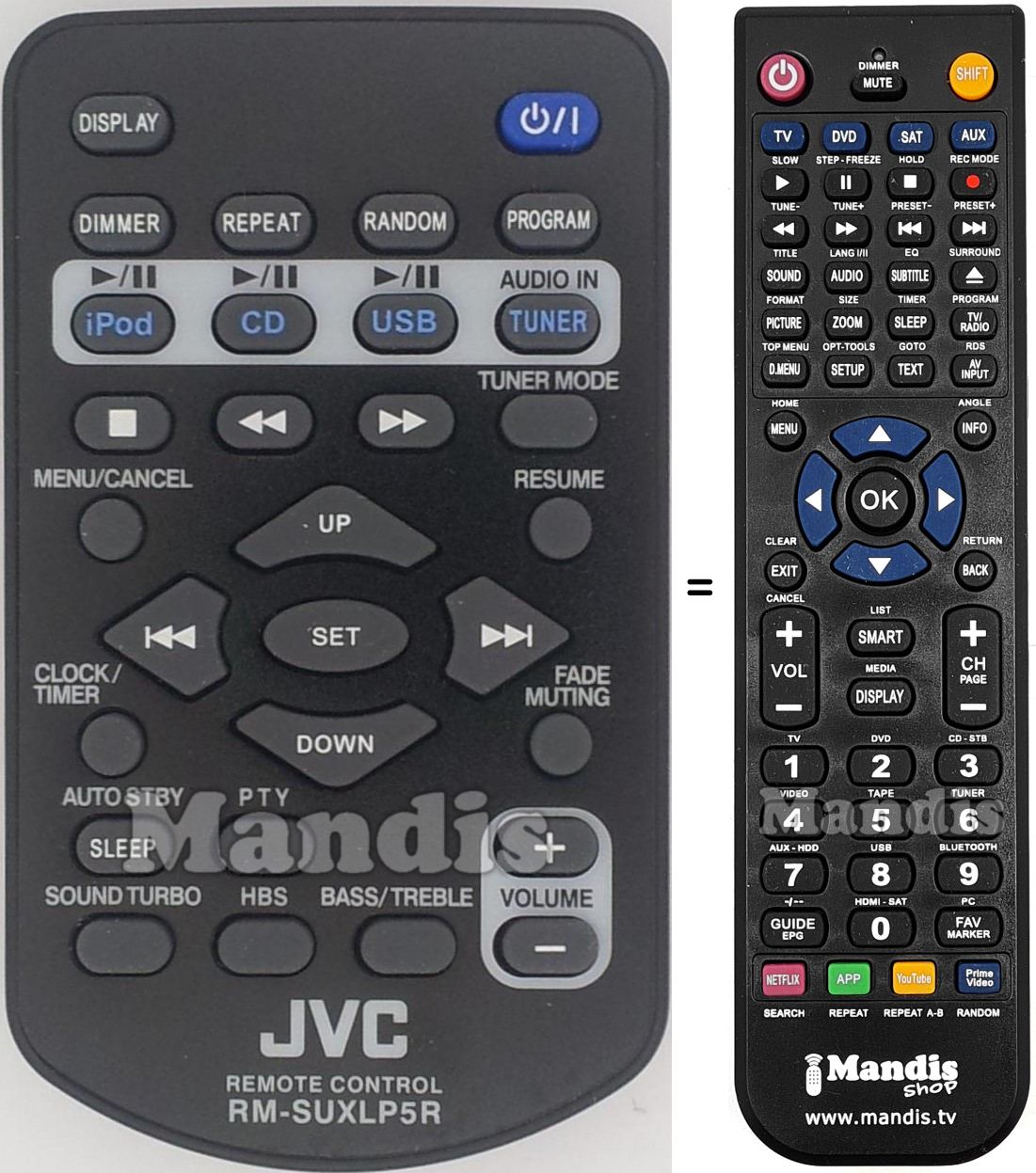 Comandos à distância equivalente JVC RM-SUXLP5R