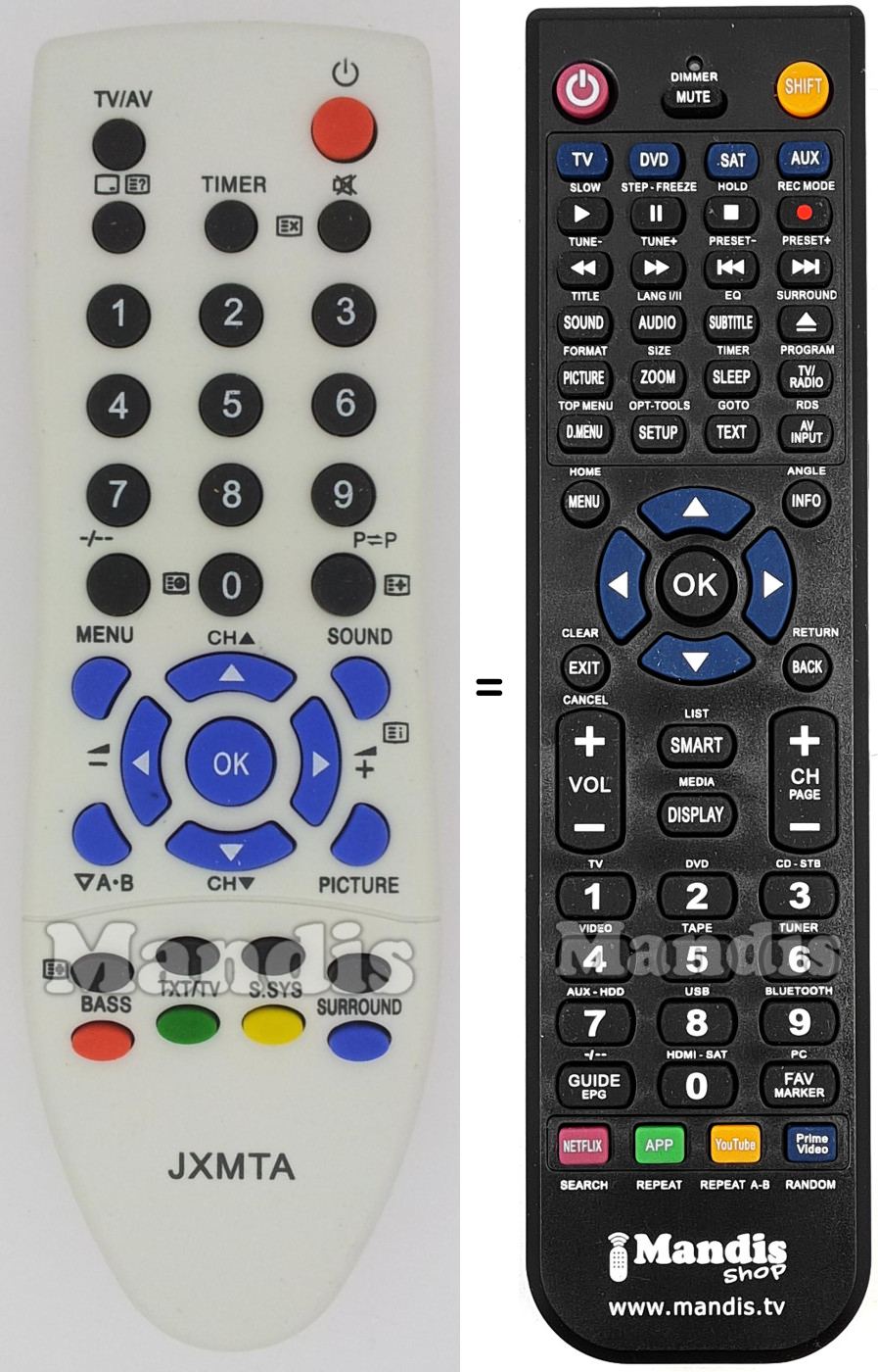 Comandos à distância equivalente Sanyo JXMTA-1