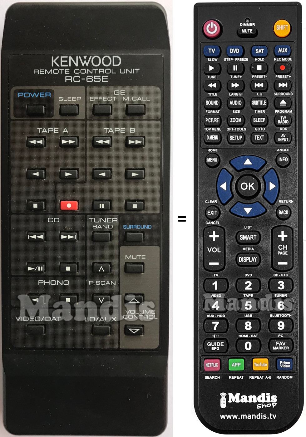 Comandos à distância equivalente RC-65E