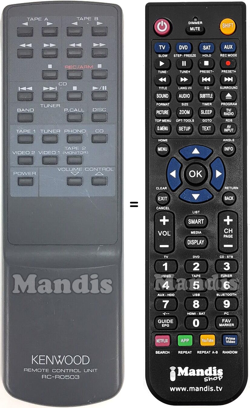 Comandos &agrave; dist&acirc;ncia equivalente Kenwood RCR0503
