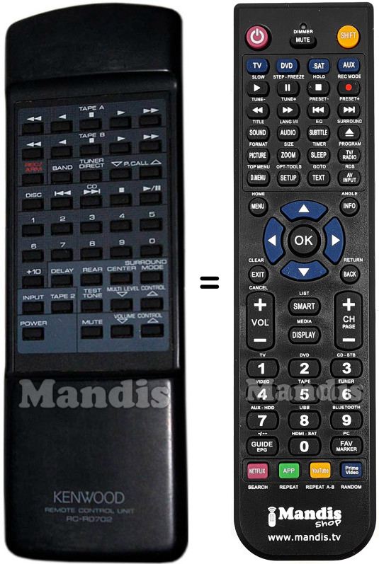 Comandos à distância equivalente Kenwood RC-R0702