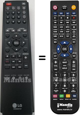 Comandos à distância equivalente AKB36087407