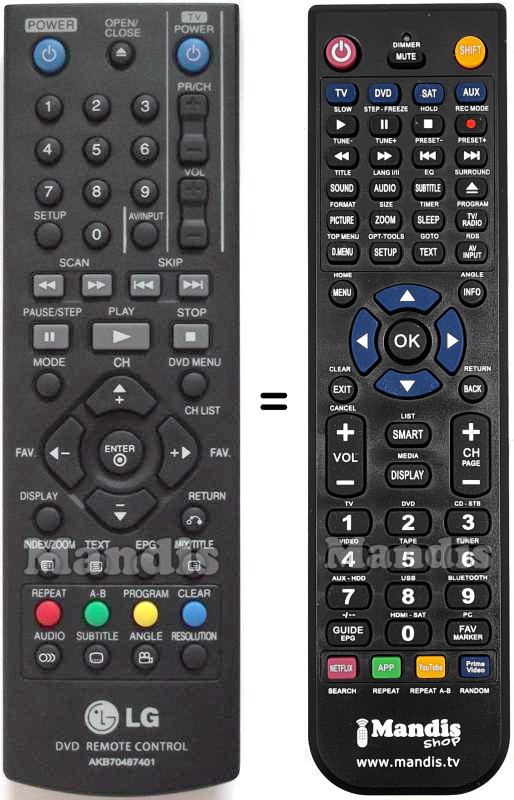 Comandos à distância equivalente LG AKB70487401