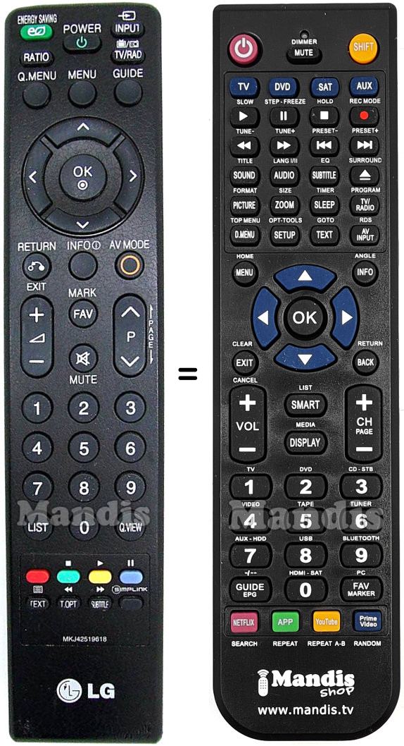 Comandos à distância equivalente LG MKJ 42519618