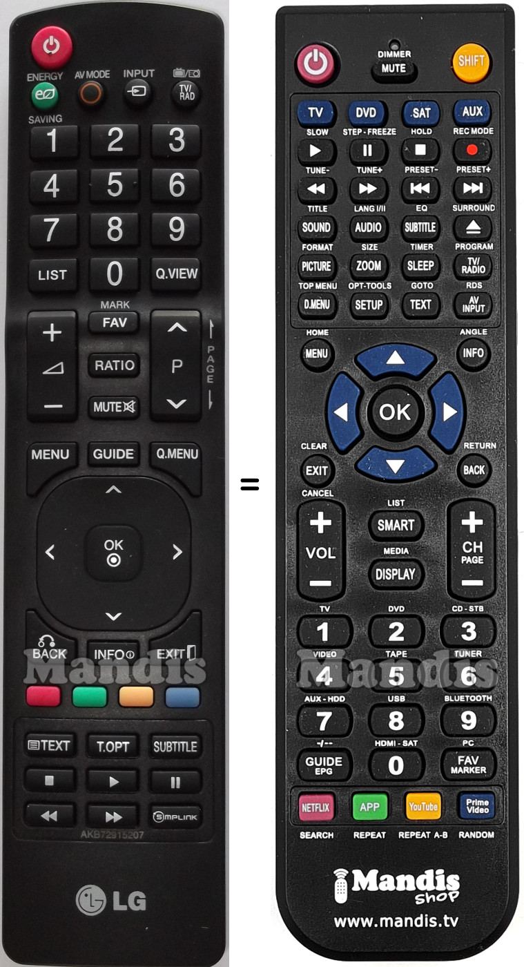 Comandos à distância equivalente LG AKB72915207