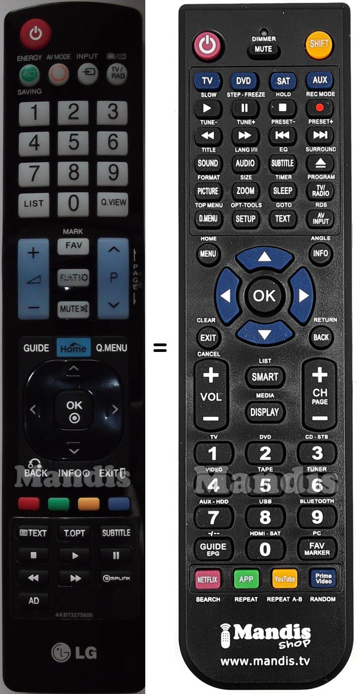 Comandos à distância equivalente LG AKB73275606