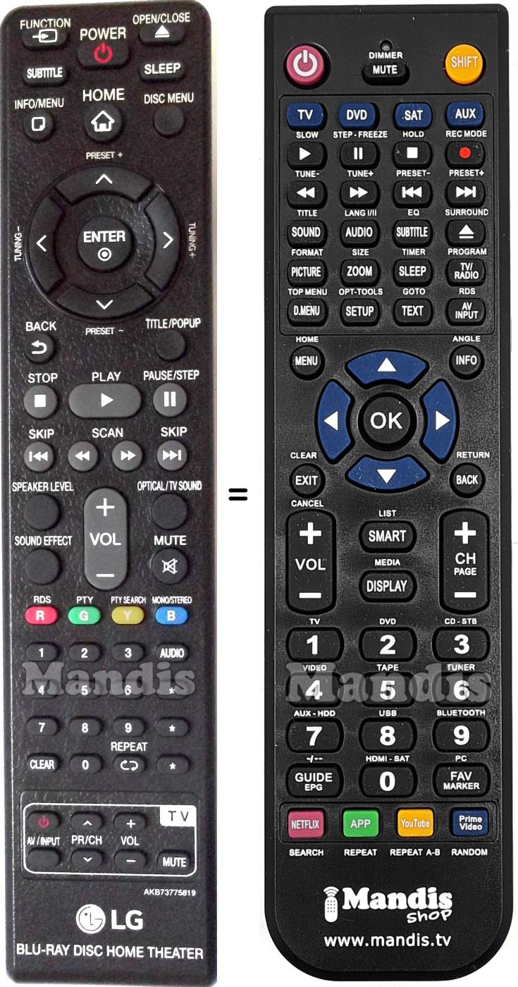 Comandos à distância equivalente LG AKB73775819