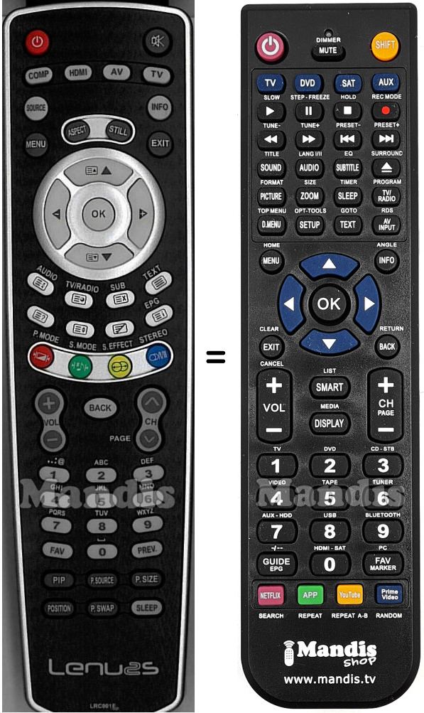 Comandos &agrave; dist&acirc;ncia equivalente LENUSS LRC001E