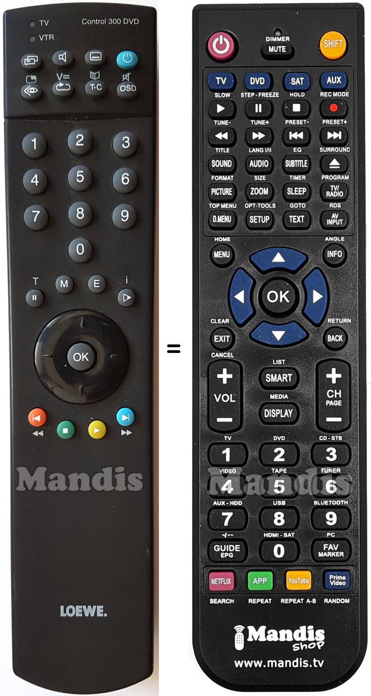 Comandos &agrave; dist&acirc;ncia equivalente Loewe CONTROL-300-DVD