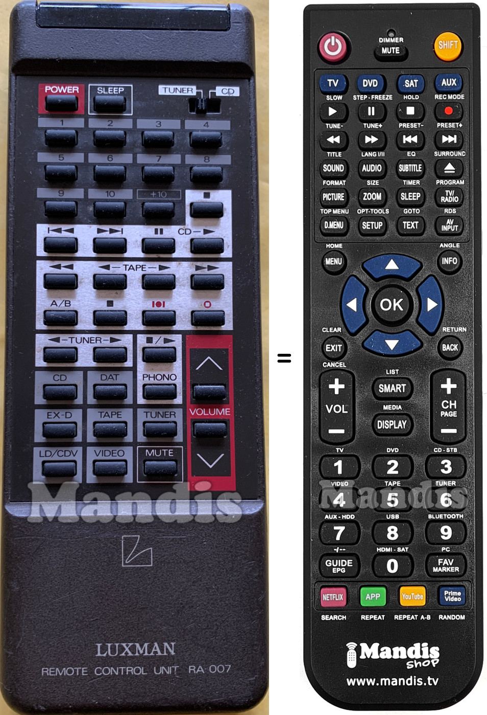 Comandos à distância equivalente RA007