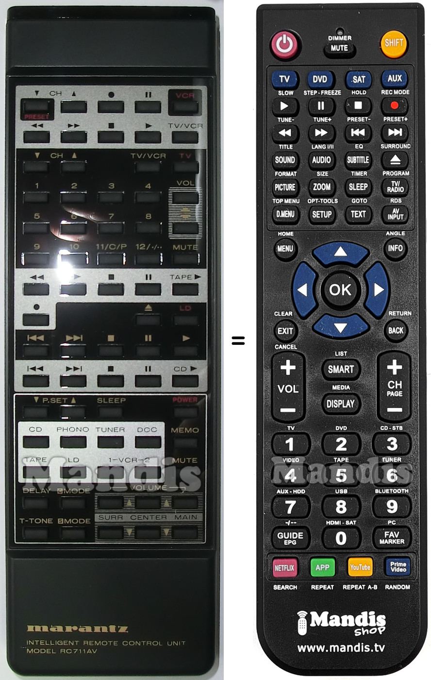 Comandos à distância equivalente RC711AV
