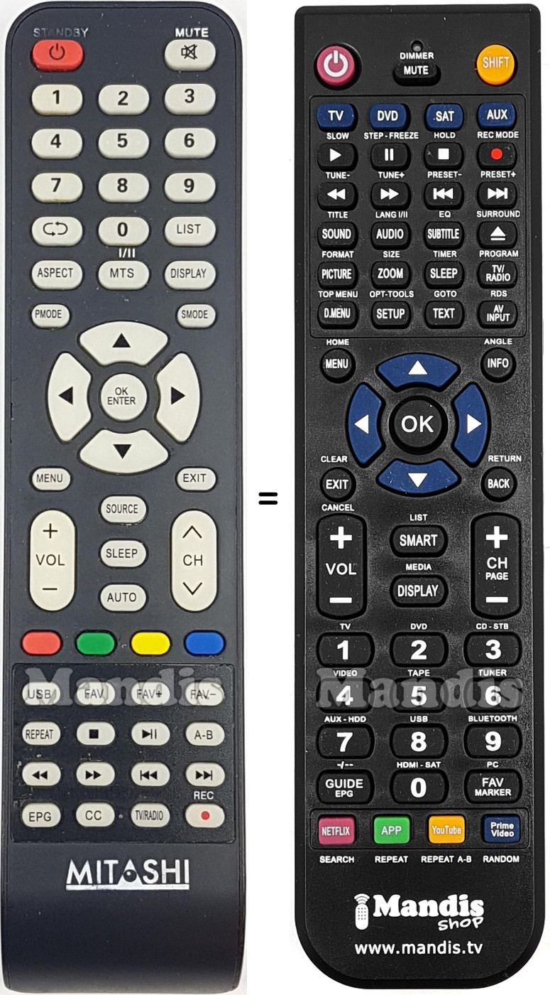 Comandos &agrave; dist&acirc;ncia equivalente MIE020V25