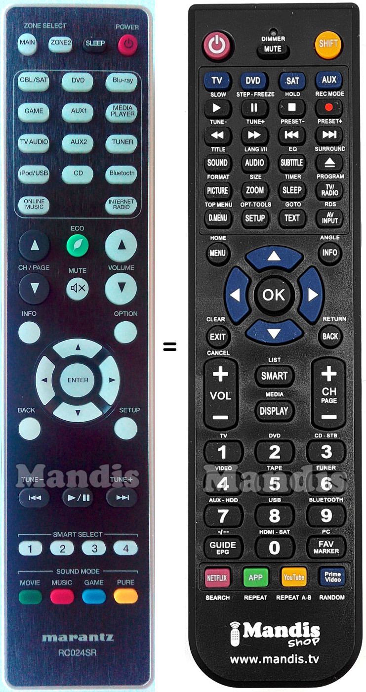 Comandos &agrave; dist&acirc;ncia equivalente Marantz RC024SR