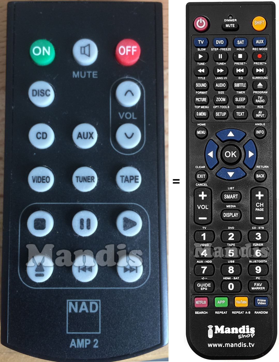 Comandos &agrave; dist&acirc;ncia equivalente NAD AMP 2