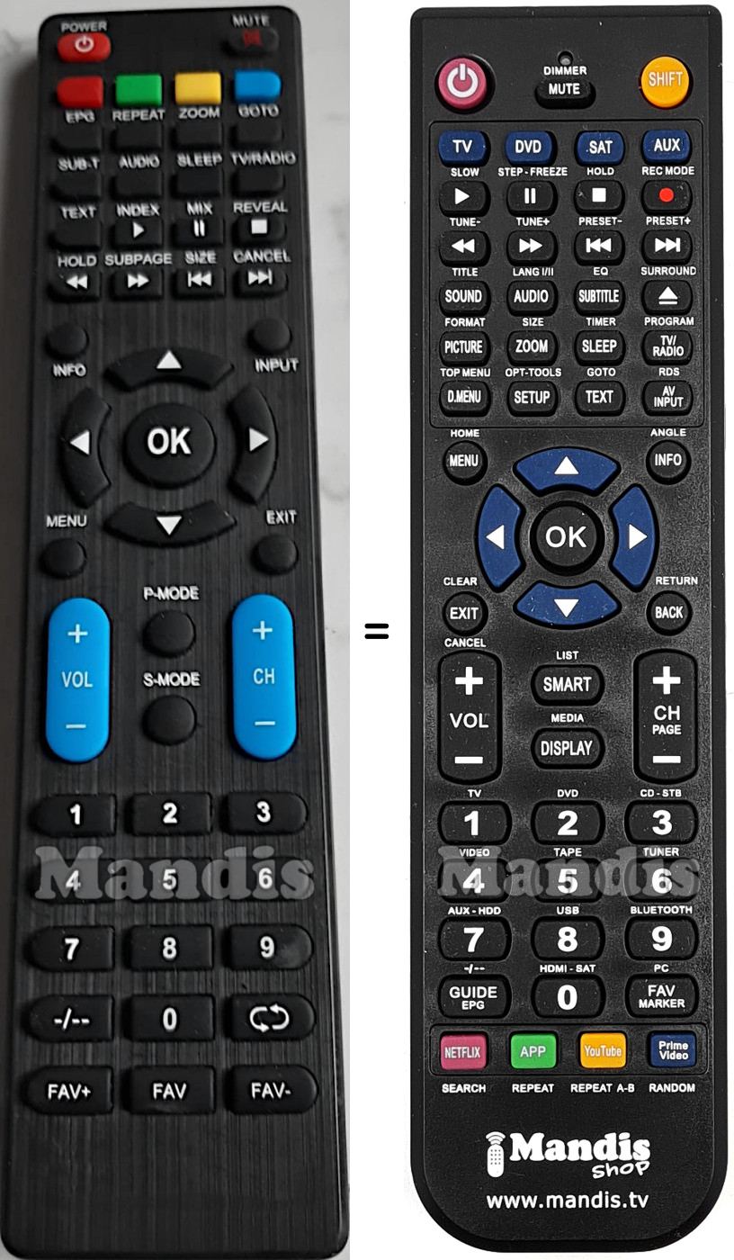 Comandos &agrave; dist&acirc;ncia equivalente Akai ND32N2400S