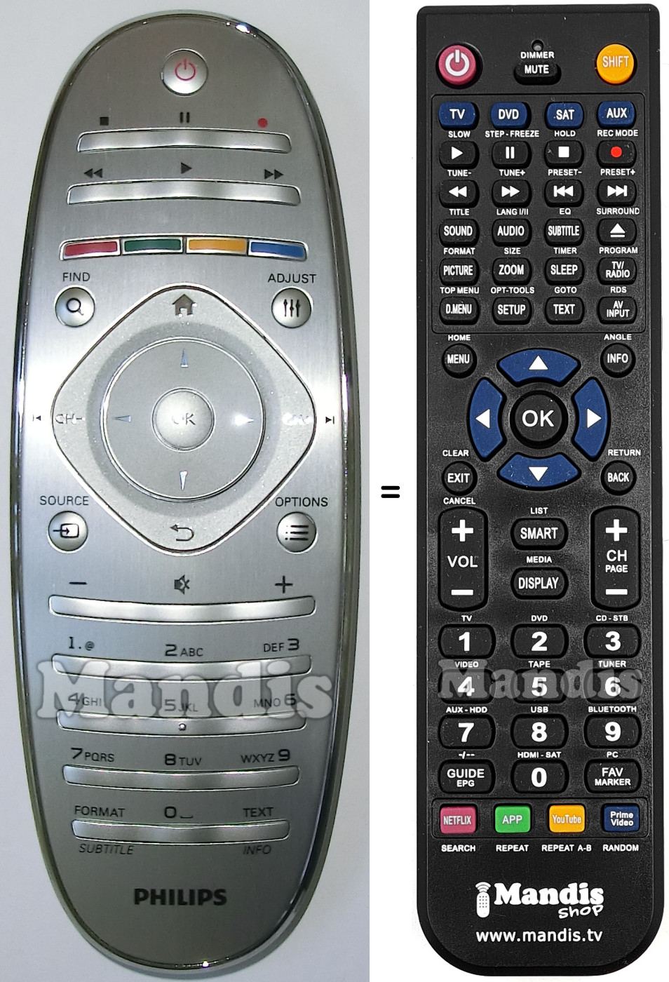Comandos à distância equivalente Philips 242254990384