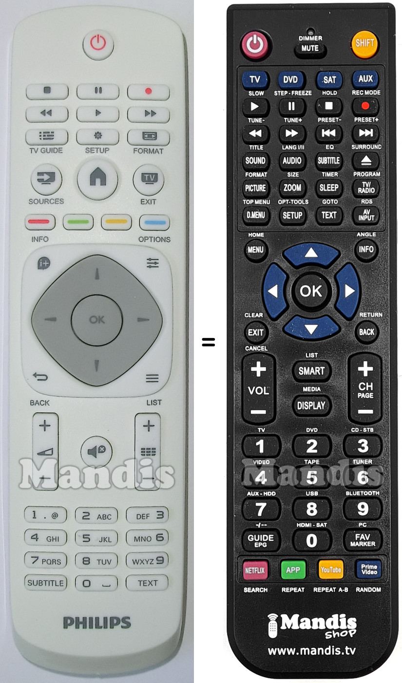 Comandos à distância equivalente Philips 996590020357