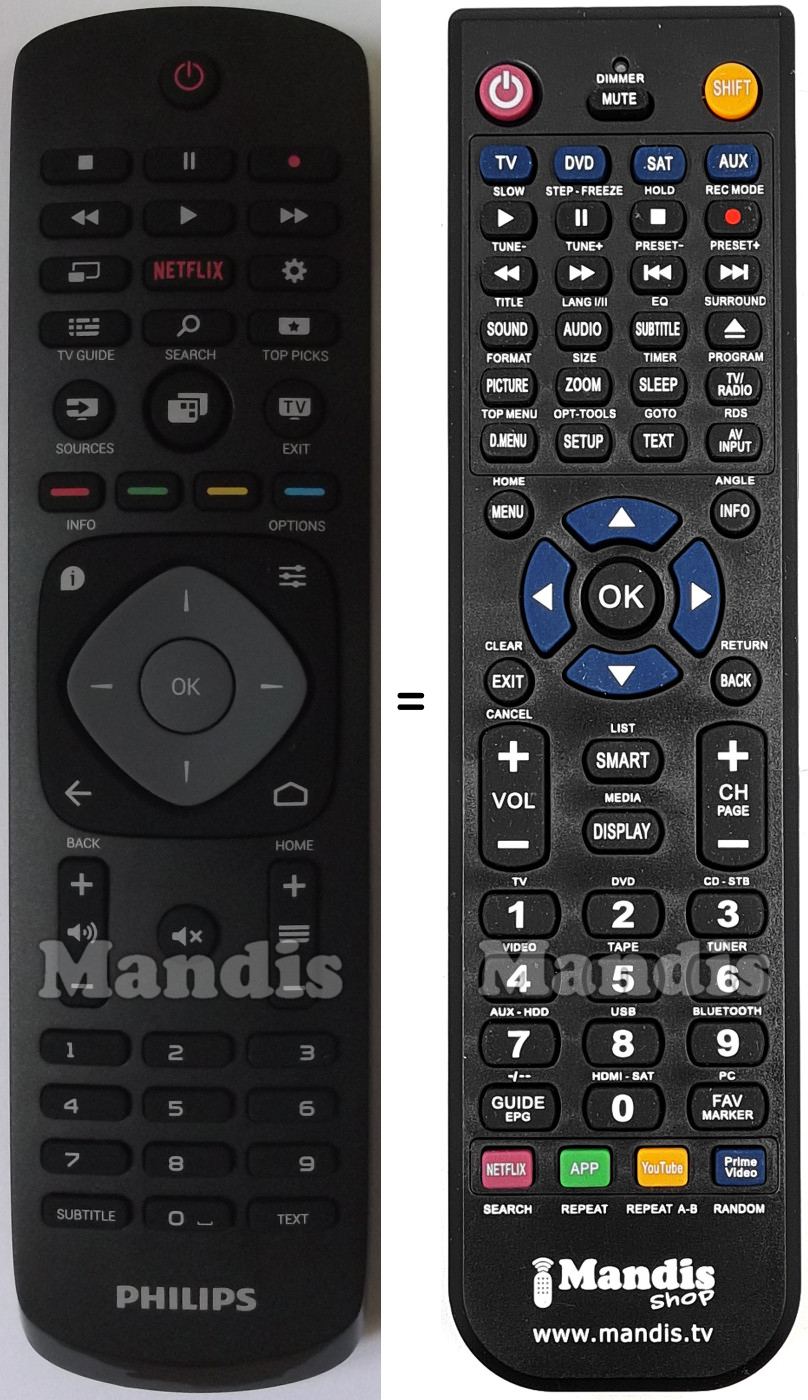 Comandos à distância equivalente Philips 996595005425