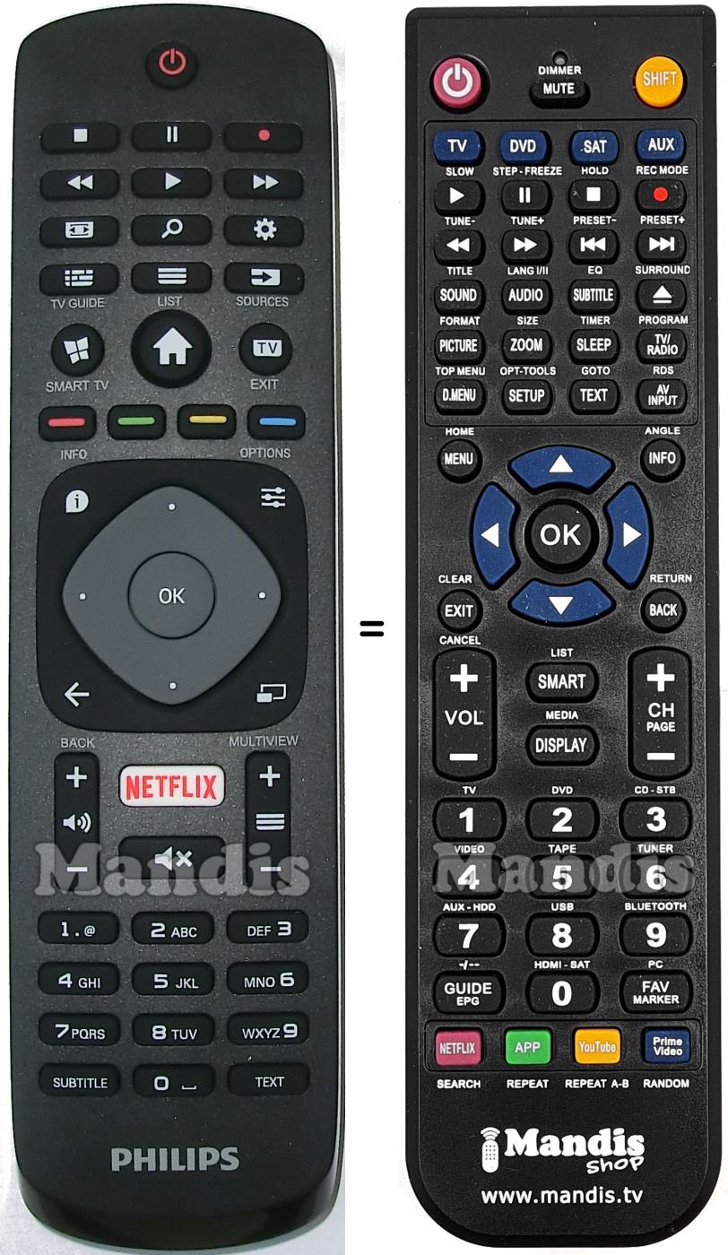 Comandos à distância equivalente Philips 996596003606