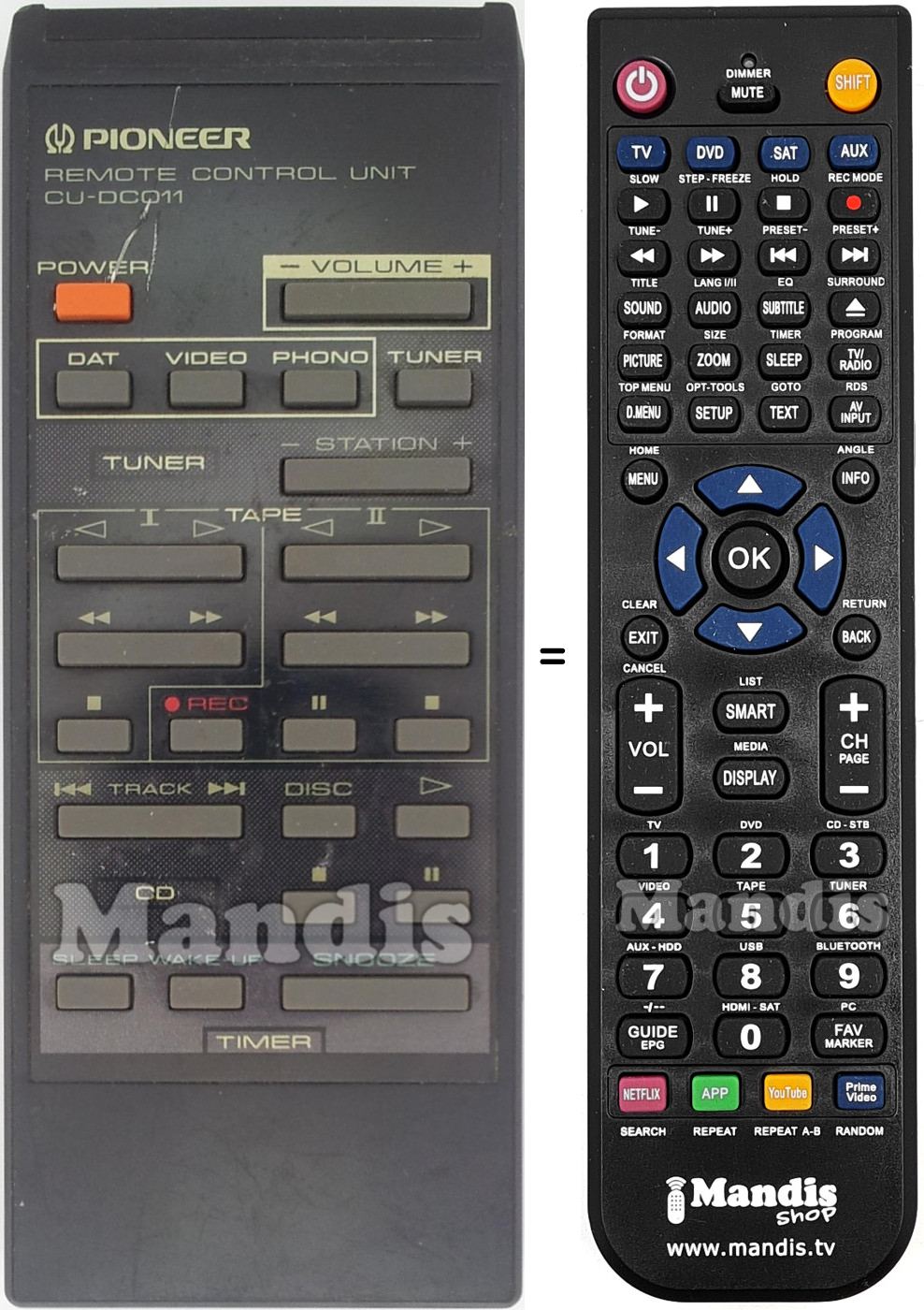 Comandos &agrave; dist&acirc;ncia equivalente CU-DC011