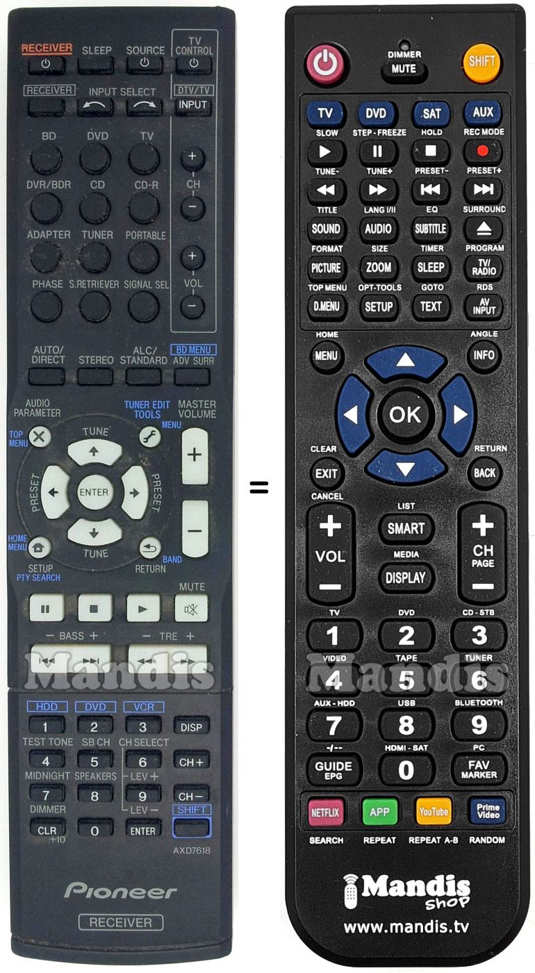 Comandos à distância equivalente Pioneer AXD7618
