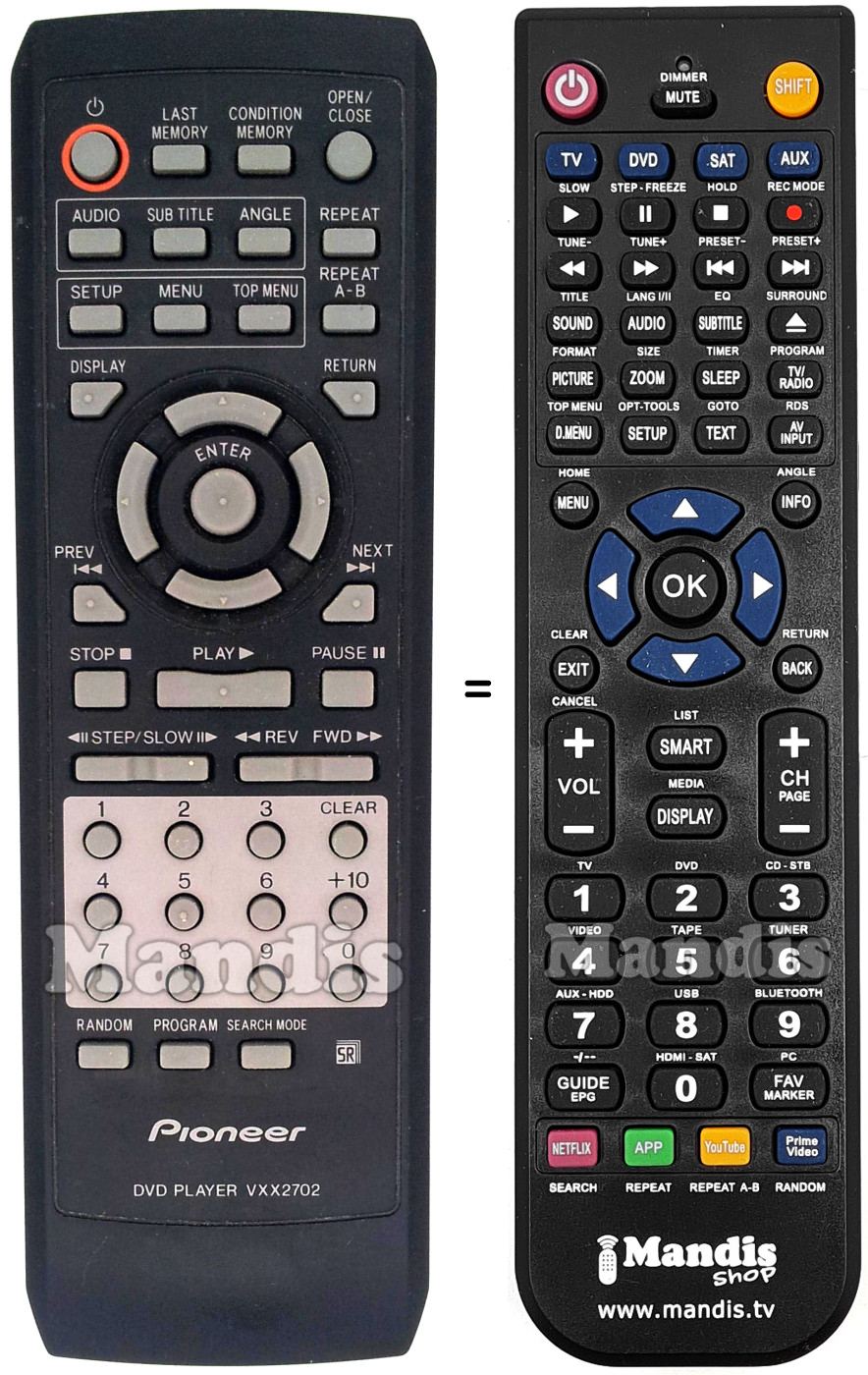 Comandos &agrave; dist&acirc;ncia equivalente Pioneer VXX2702