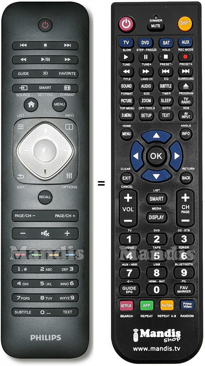 Comandos à distância equivalente Philips PPA5650-000