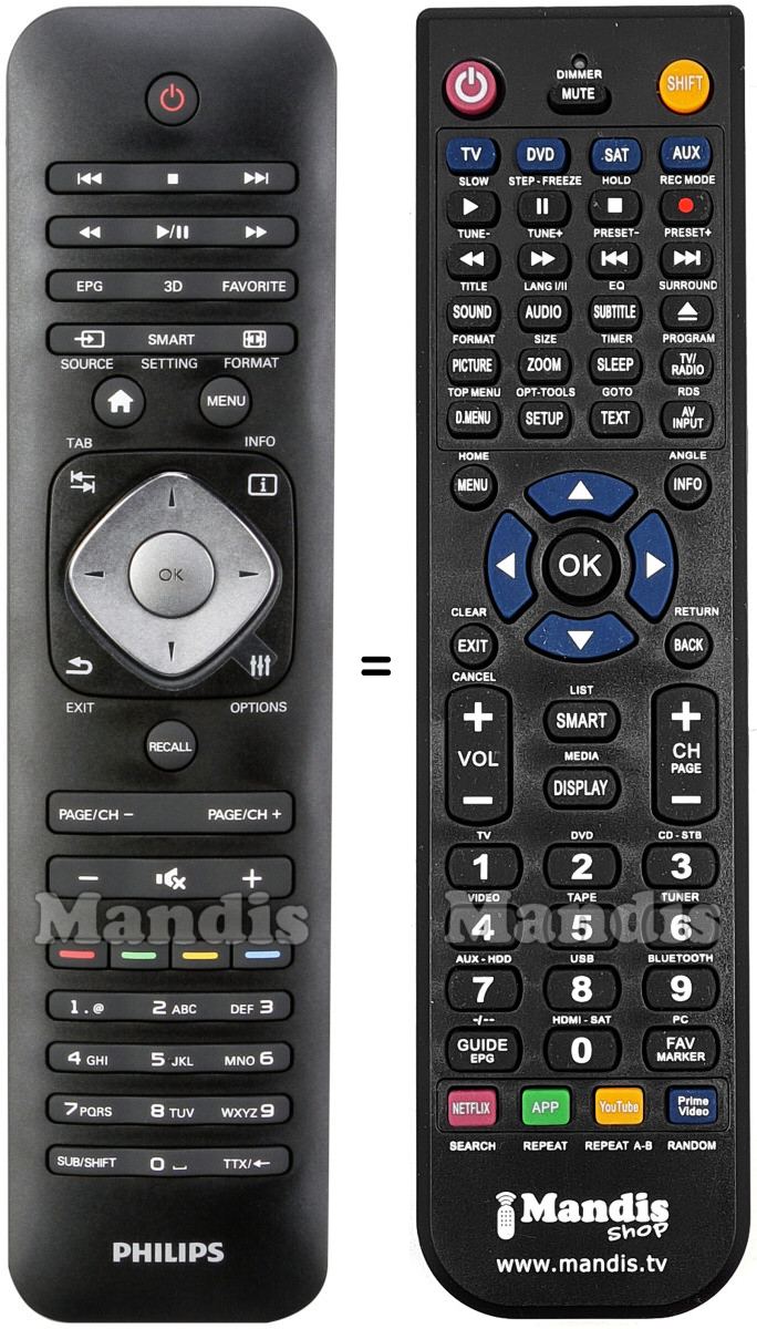 Comandos à distância equivalente Philips PPA5650-001