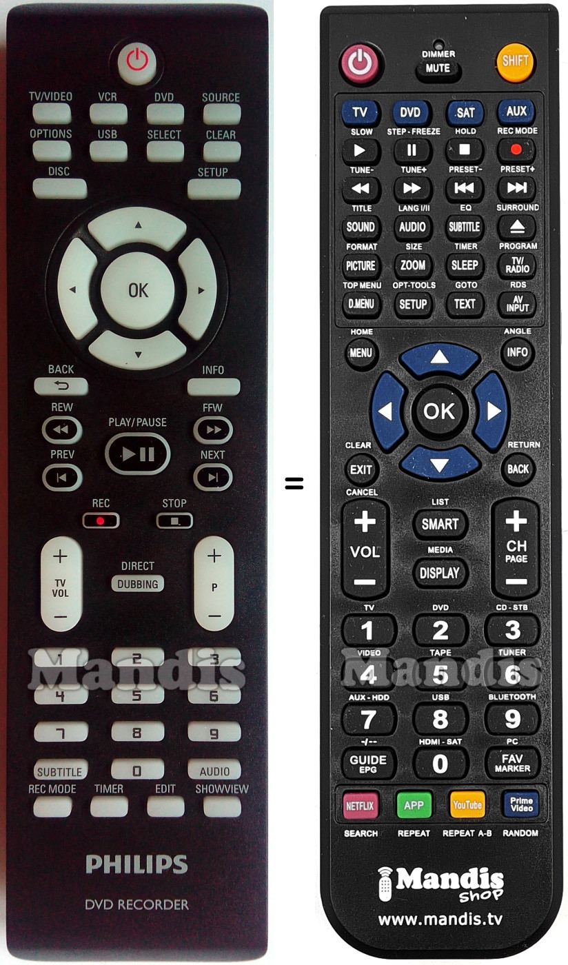 Comandos à distância equivalente Philips 242254901865